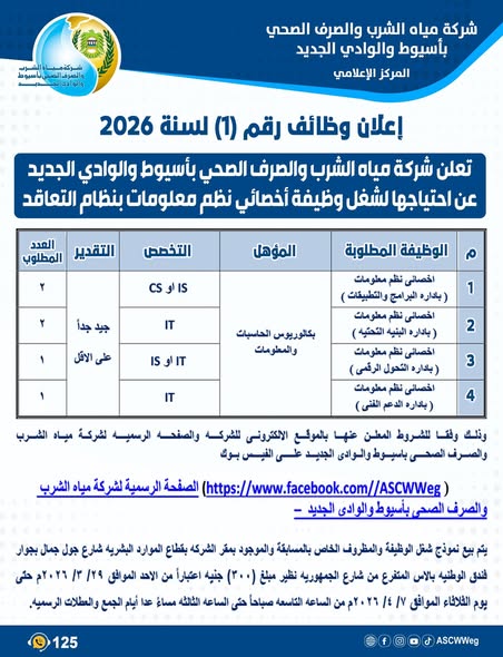 وظائف شركة مياه الشرب