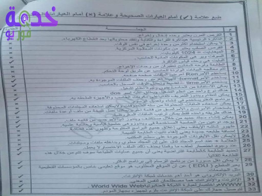 نماذج متوقعة لامتحانات كاتب ومدخل بيانات شركة مياه الشرب والصرف الصحي 2022