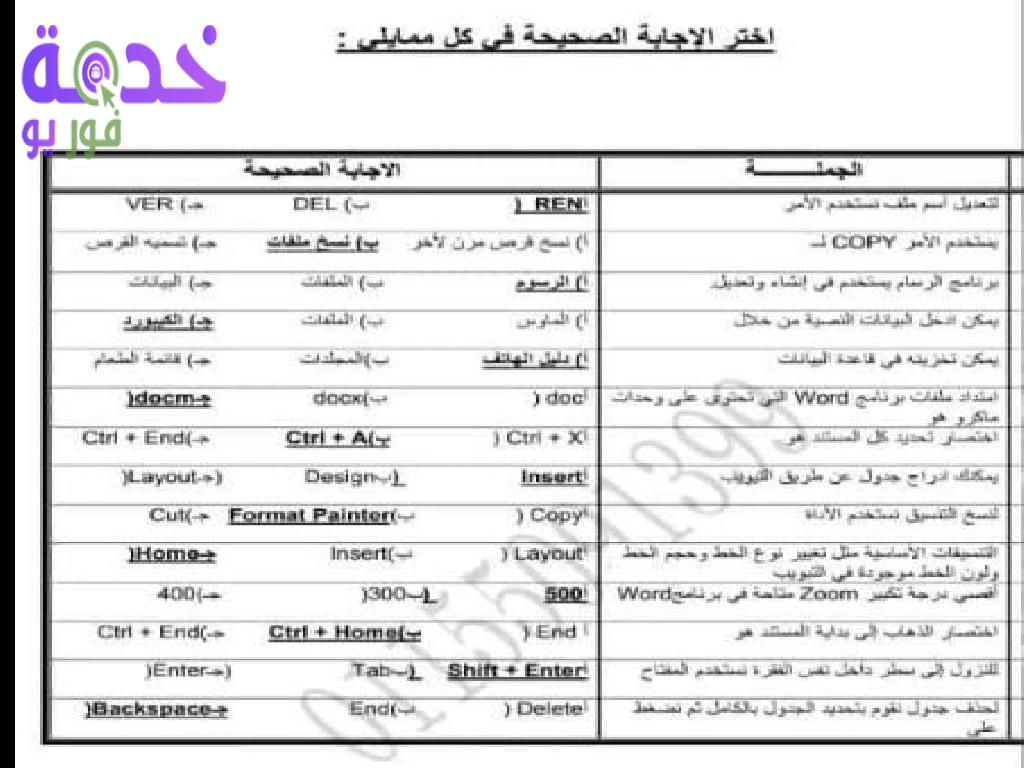نماذج متوقعة لامتحانات كاتب ومدخل بيانات شركة مياه الشرب والصرف الصحي 2022