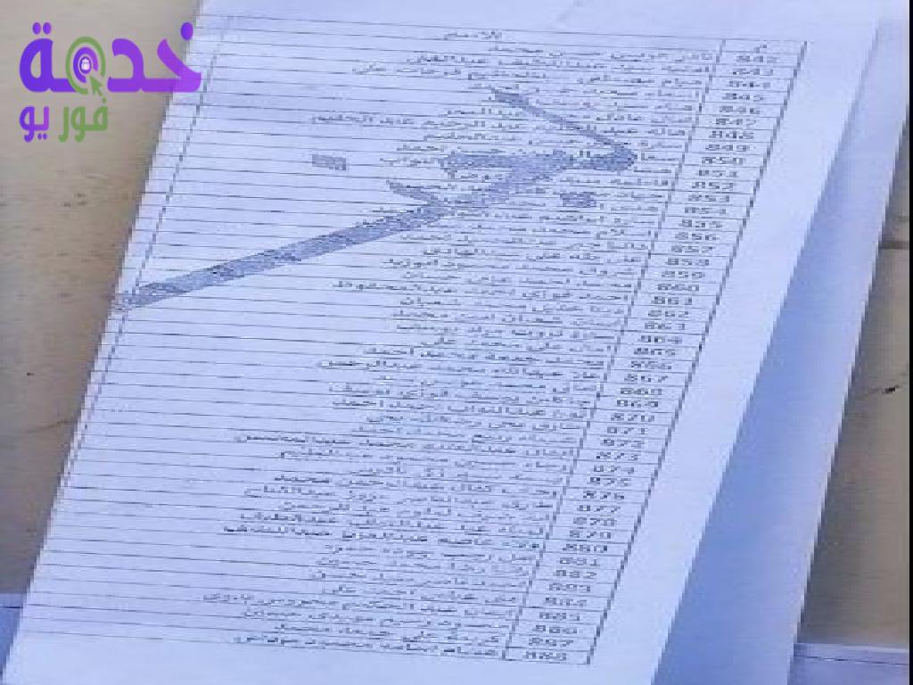 كشوف الناجحين في مسابقة 30 ألف معلم بمحافظة بني سويف 2023