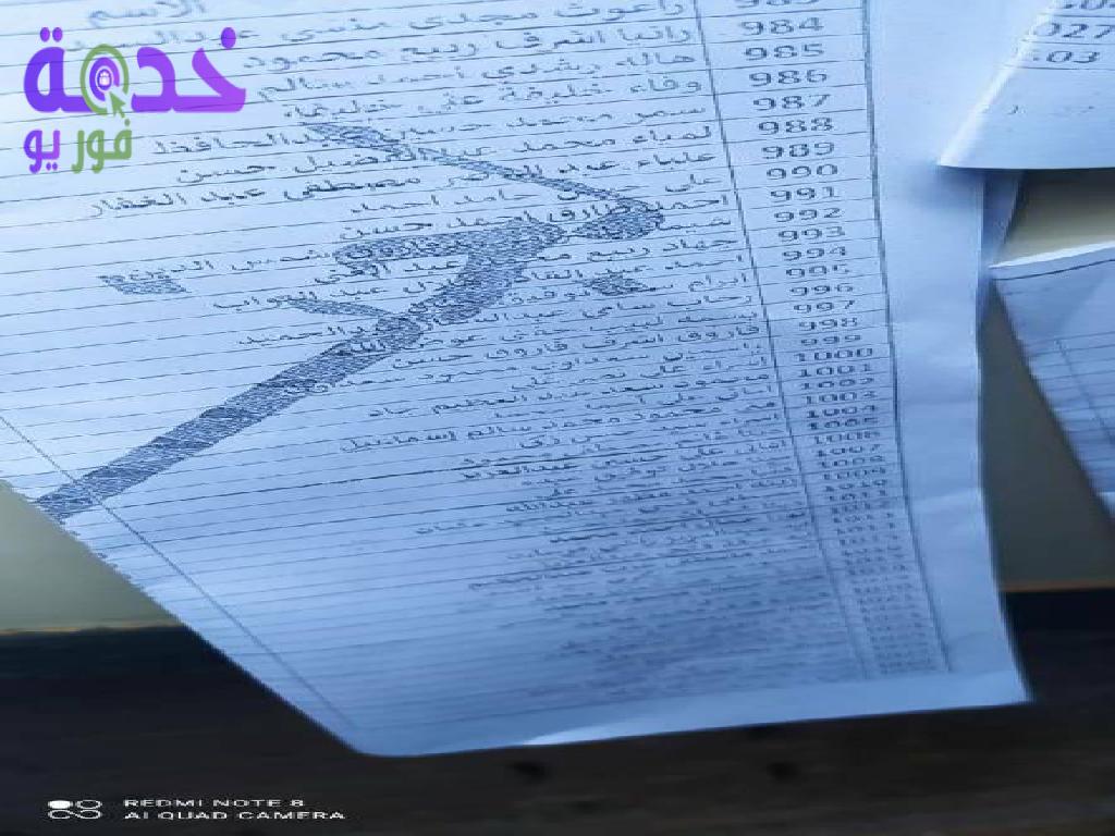 كشوف الناجحين في مسابقة 30 ألف معلم بمحافظة بني سويف 2023