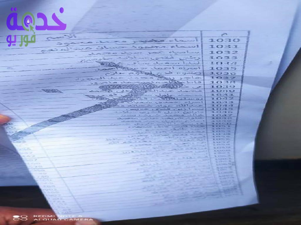 كشوف الناجحين في مسابقة 30 ألف معلم بمحافظة بني سويف 2023