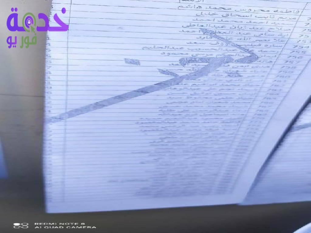 كشوف الناجحين في مسابقة 30 ألف معلم بمحافظة بني سويف 2023