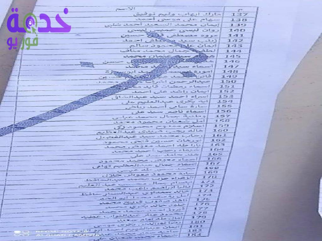 كشوف الناجحين في مسابقة 30 ألف معلم بمحافظة بني سويف 2023