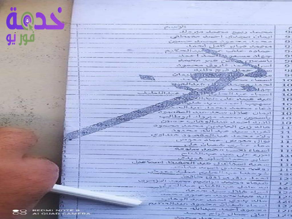 كشوف الناجحين في مسابقة 30 ألف معلم بمحافظة بني سويف 2023