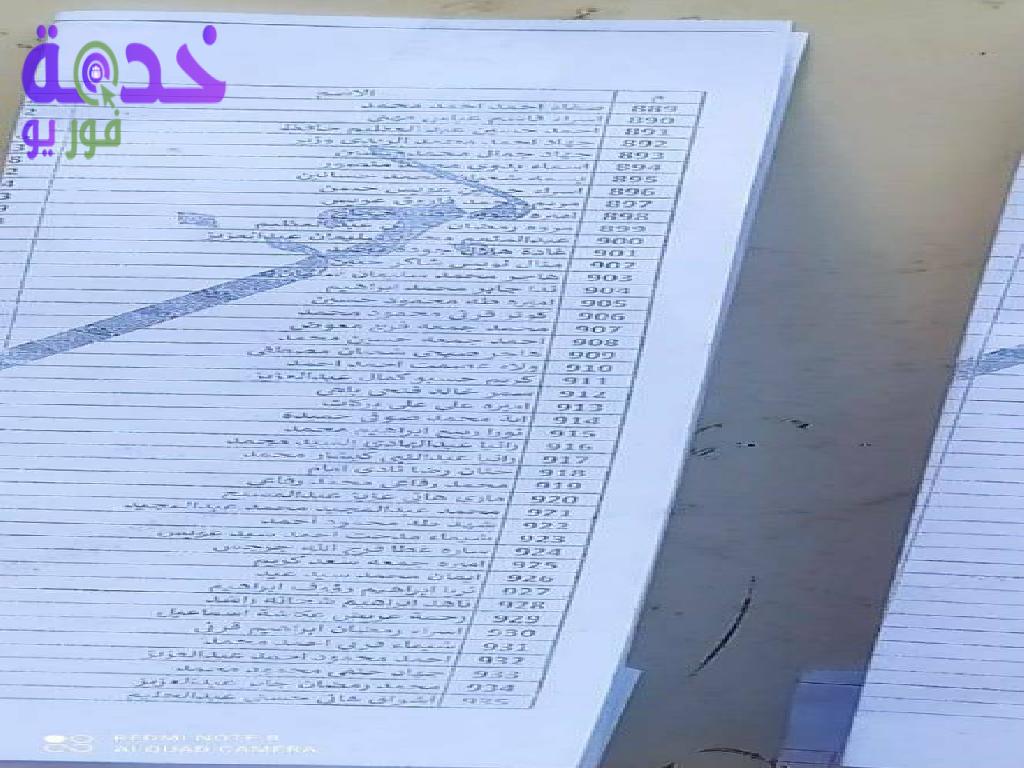 كشوف الناجحين في مسابقة 30 ألف معلم بمحافظة بني سويف 2023